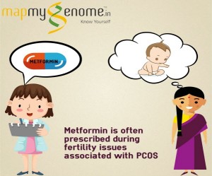Metformin for fertility treatment