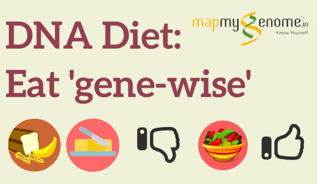 DNA Diet : Eat ‘gene-wise’ – [Infographic]