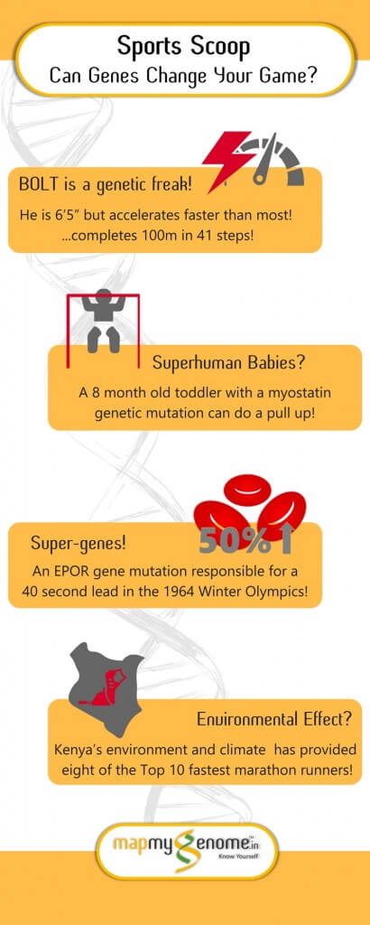 Infographic of Sports Gene