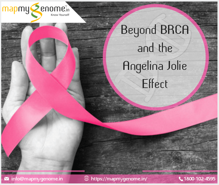 Beyond BRCA and the Angelina Jolie Effect