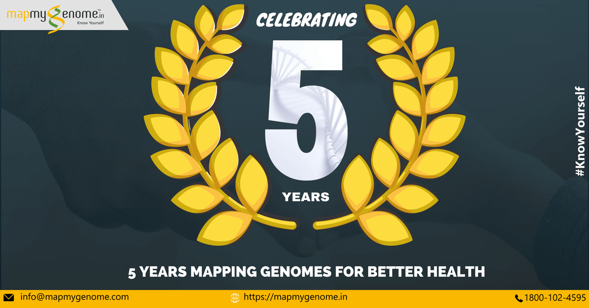 Celebrating Five Years Of Mapping Genomes