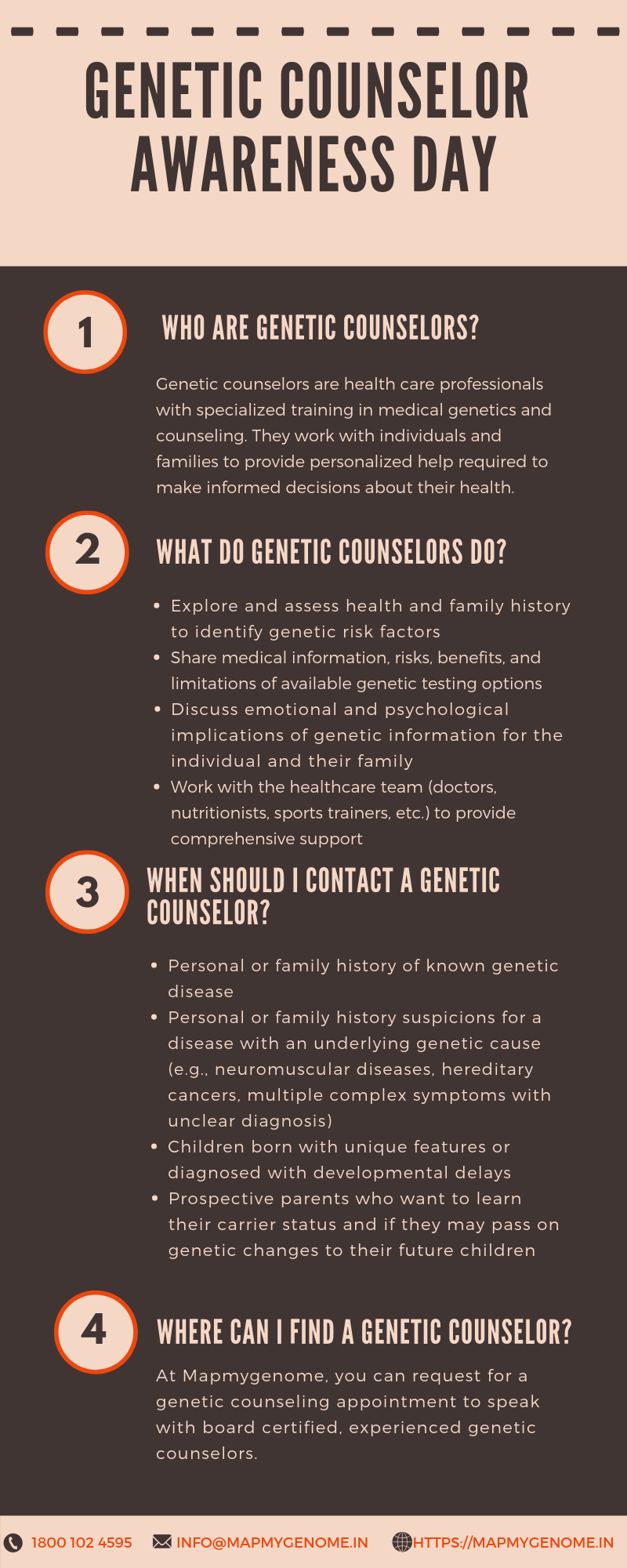 Genetic Counselor Awareness day
