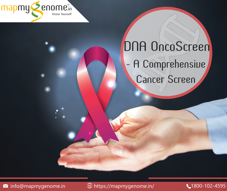 DNA OncoScreen – A Comprehensive Cancer Screen