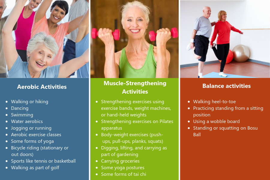 Physical activities appropriate for senior citizens