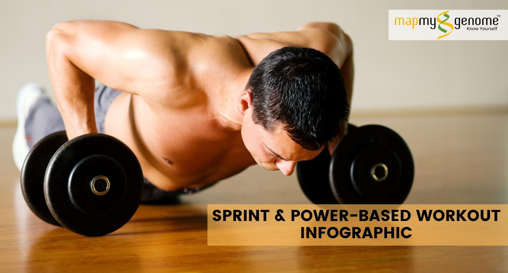 Sprint & Power-based workout – Infographic